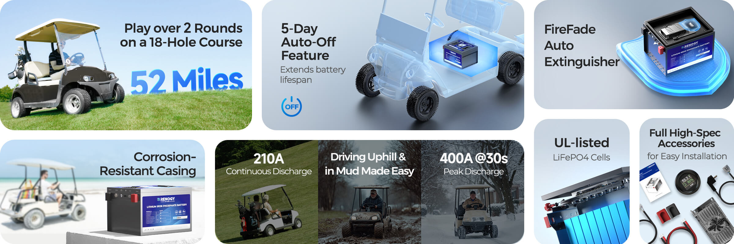 Renogy 48V 105Ah golf cart battery key features