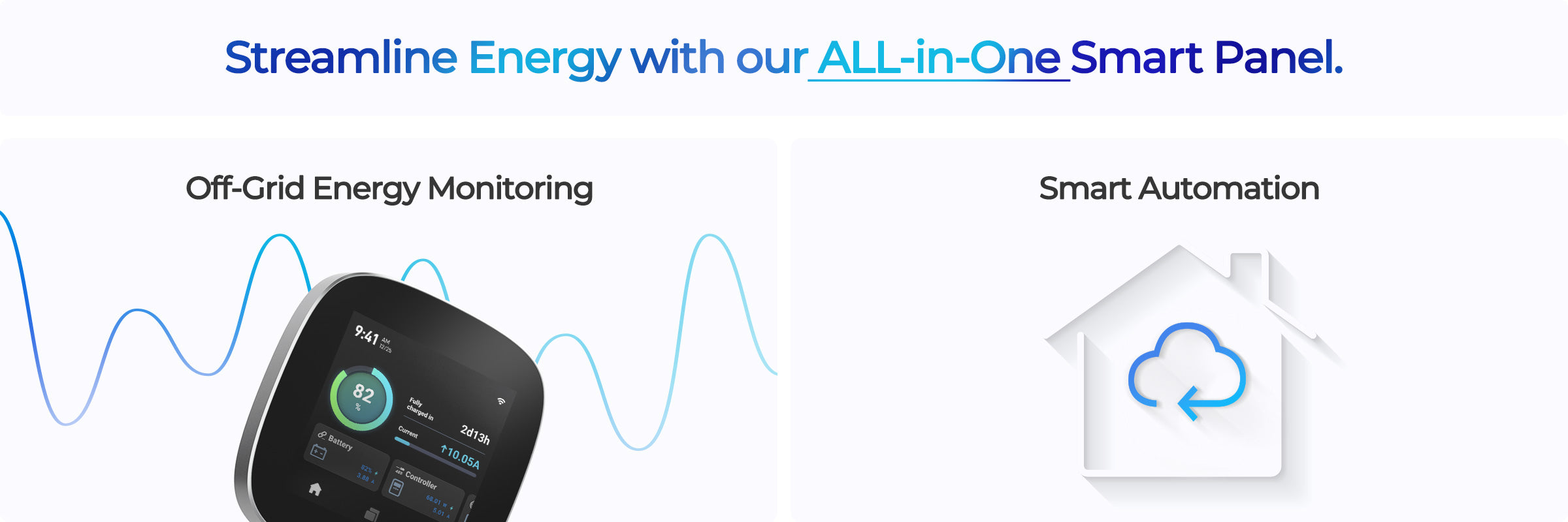 Renogy ONE Core smart panel overview