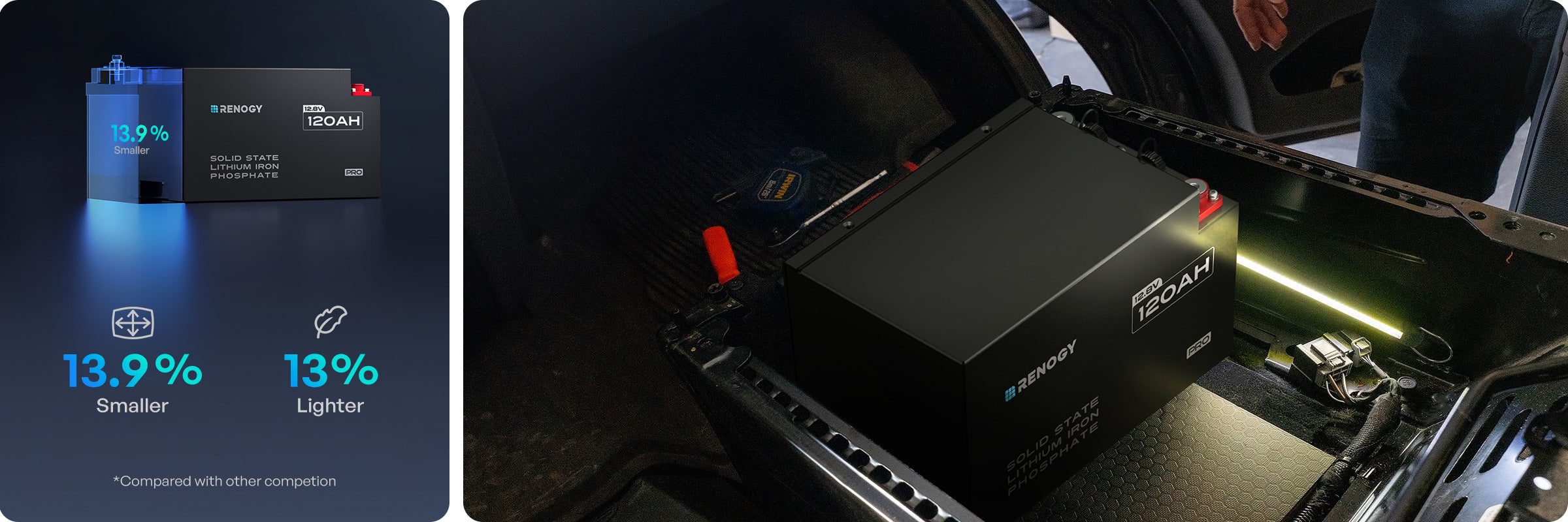 Pro S1 compact installation design for mobile power systems