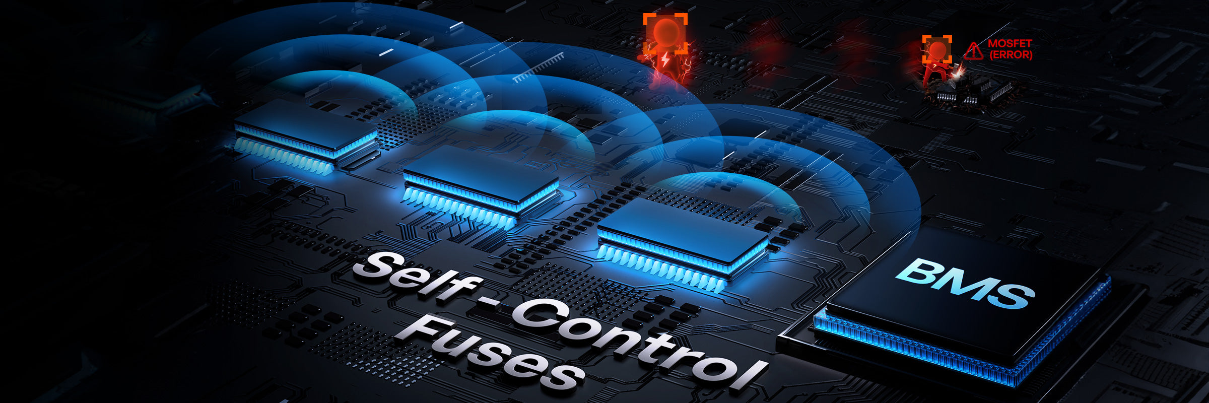 Pro S1 self-control fuse backup protection