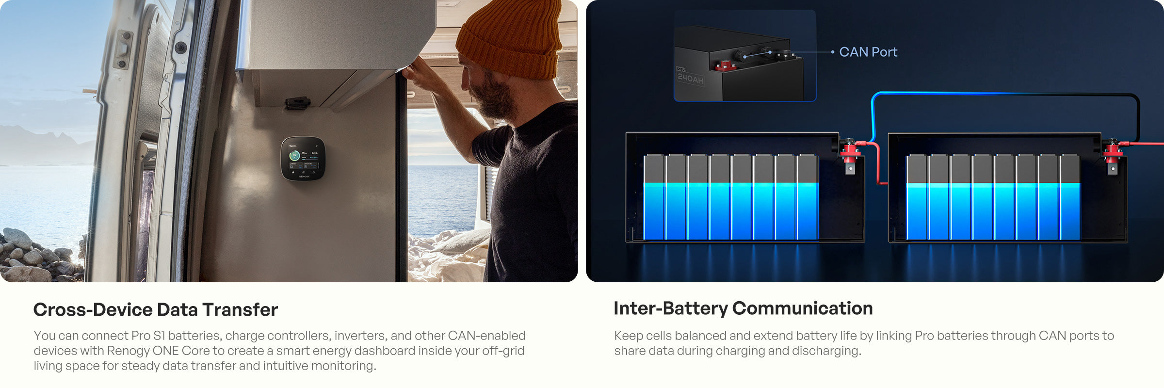 Pro S1 CAN wired connection and battery communication