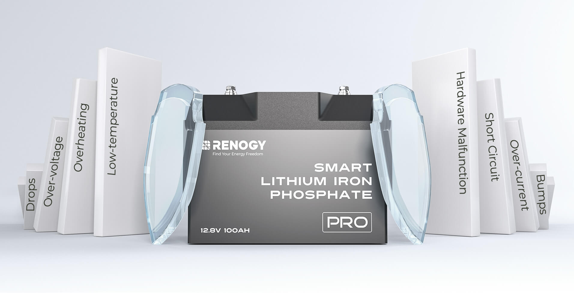 Double active battery safety system