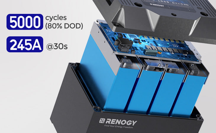 UL listed lithium battery cells