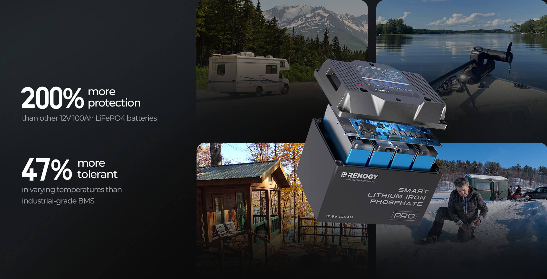 Primary EV grade battery management protection