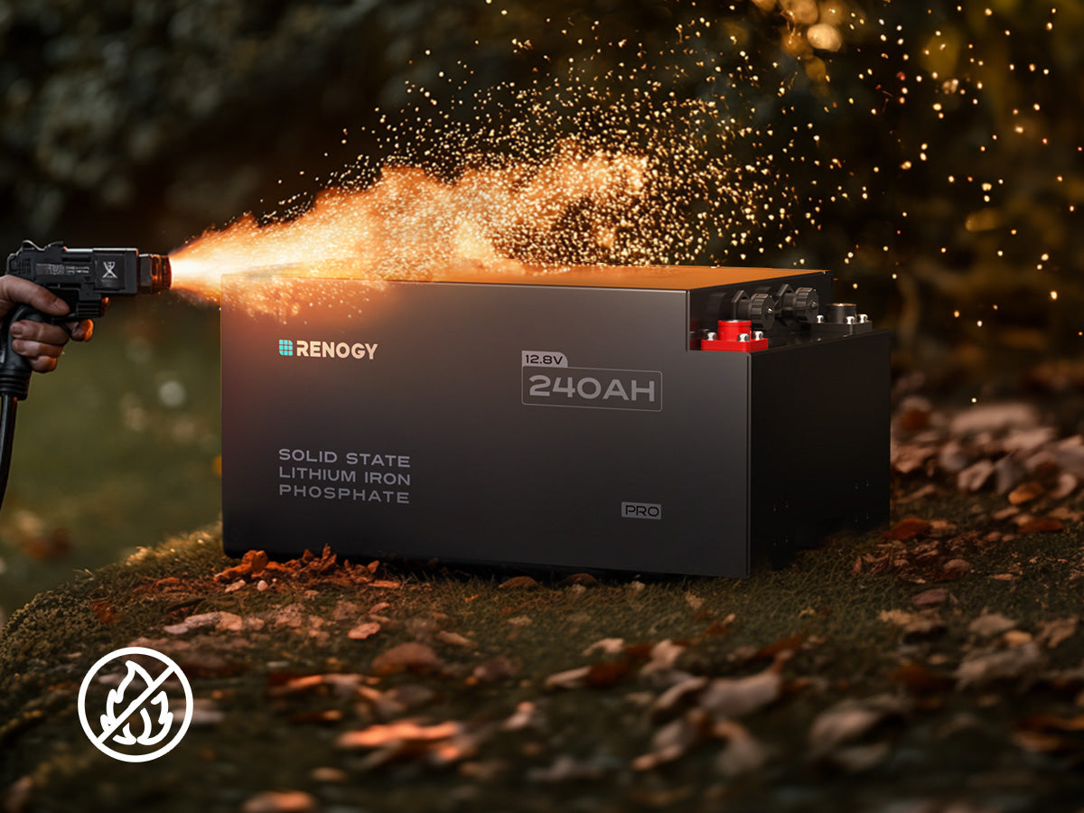Pro S1 flame-retardant construction