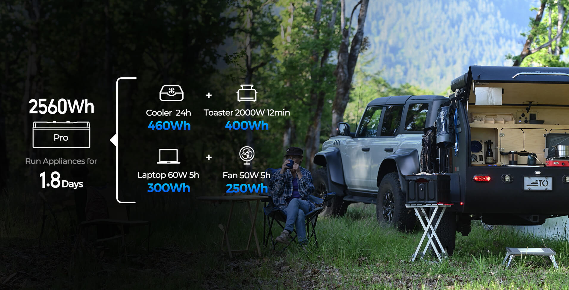 Added Comfort in Your 4WD