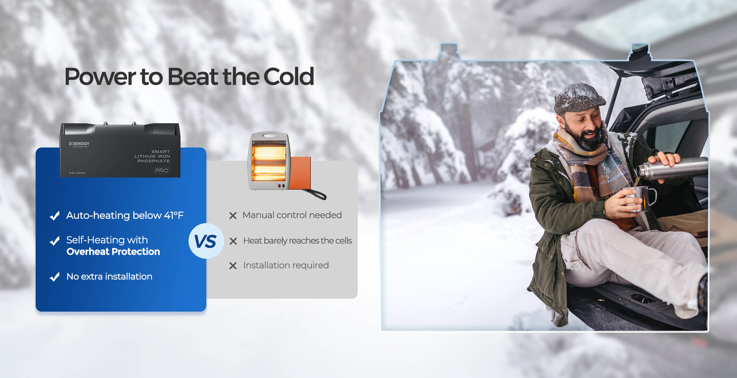 Cold-Weather Self-Heating
