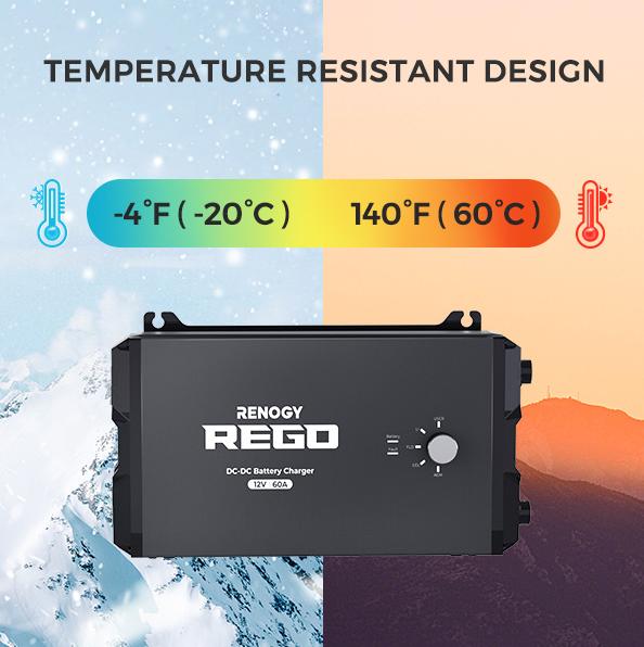 Renogy REGO 60A charger temperature-resistant operating design