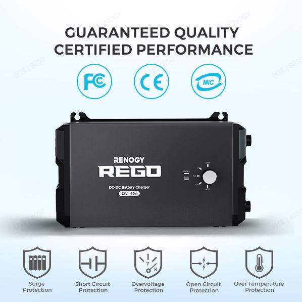 Renogy REGO 60A charger certified performance and system protections