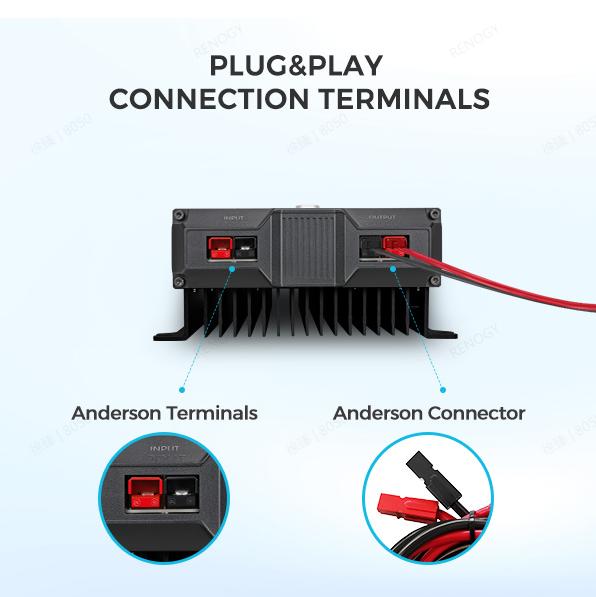 Renogy REGO 60A charger plug and play Anderson connection terminals
