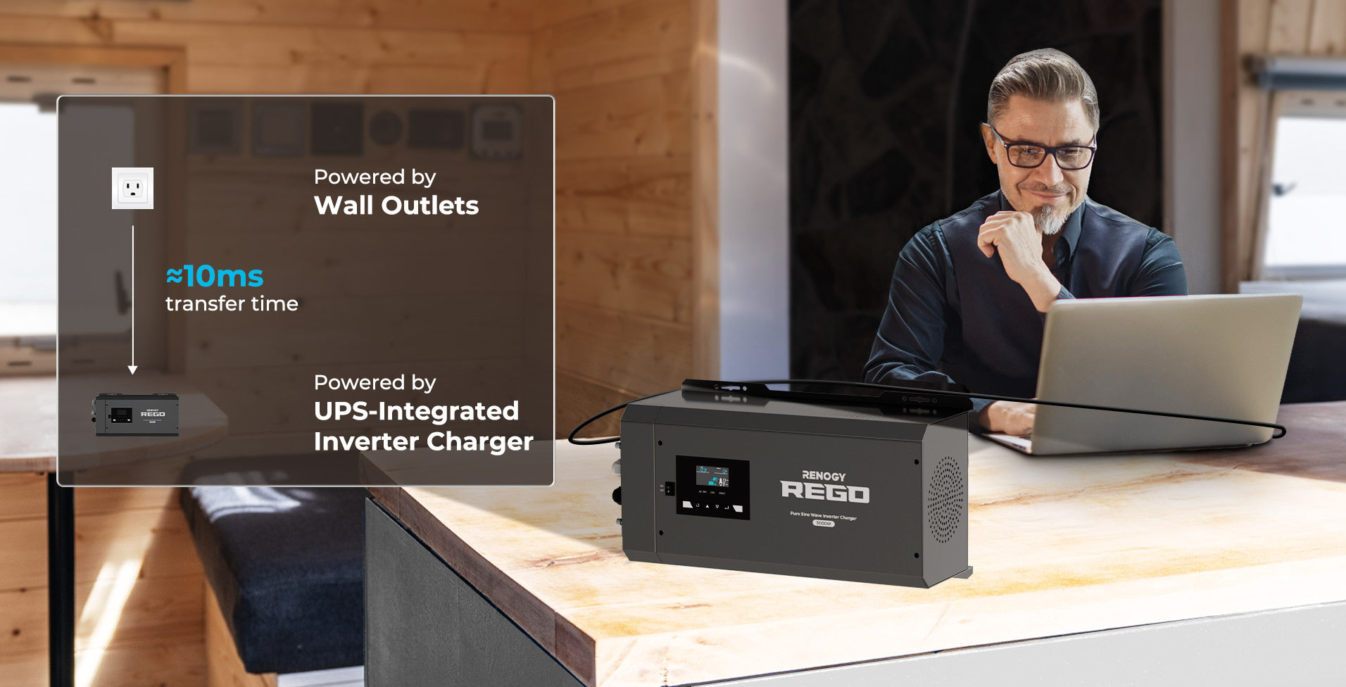 Seamless Power Switch in 10 ms