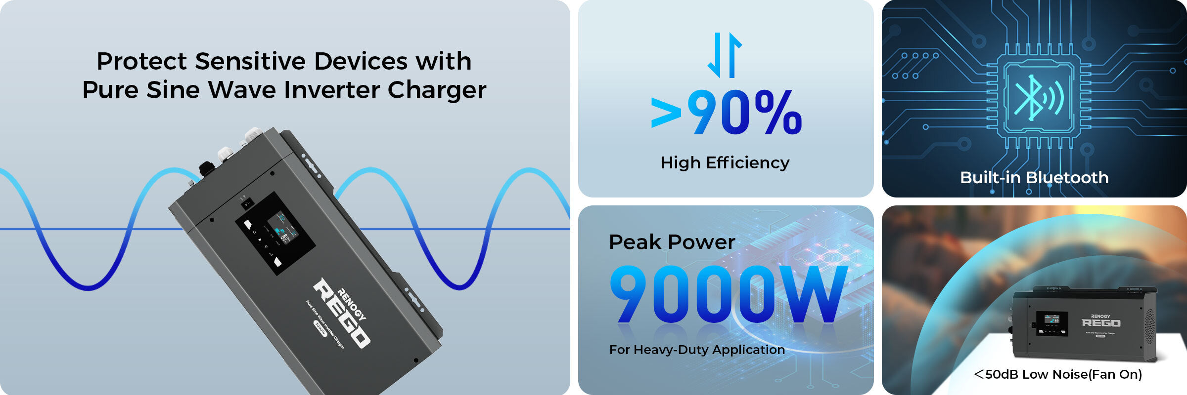 REGO inverter charger performance features