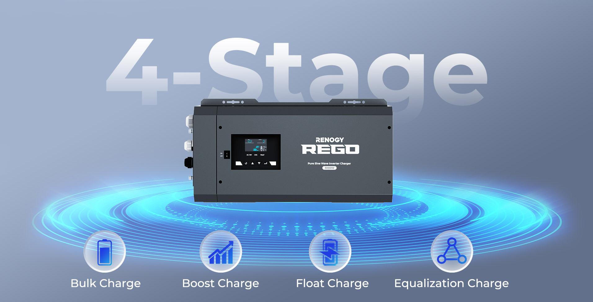High-Efficiency Charging and Stability