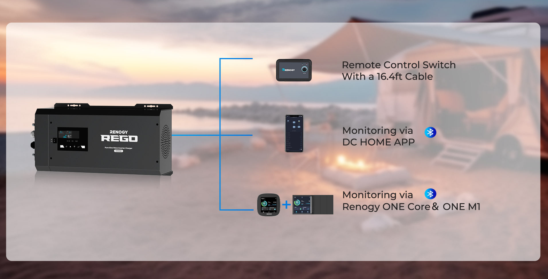 Manage Your Energy Remotely