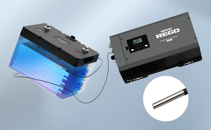 Easy-to-Use LCD Display Panel