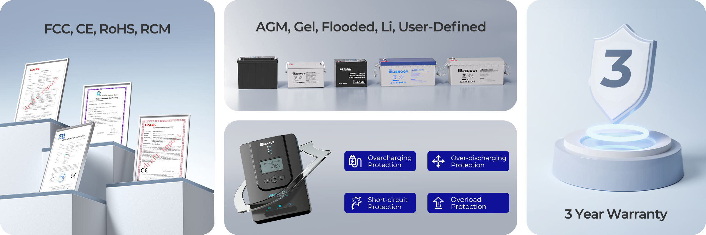 Rover Li 30A controller outdoor charging application