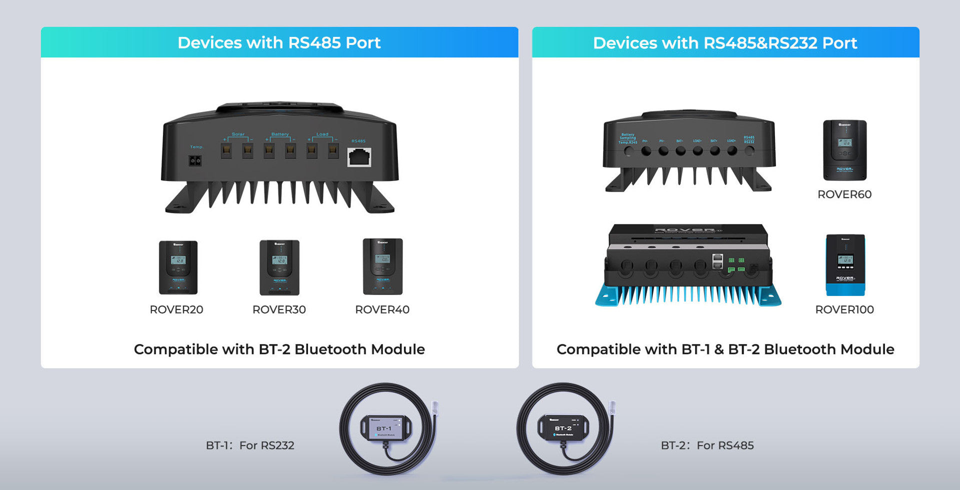 Rover Bluetooth module compatibility guide