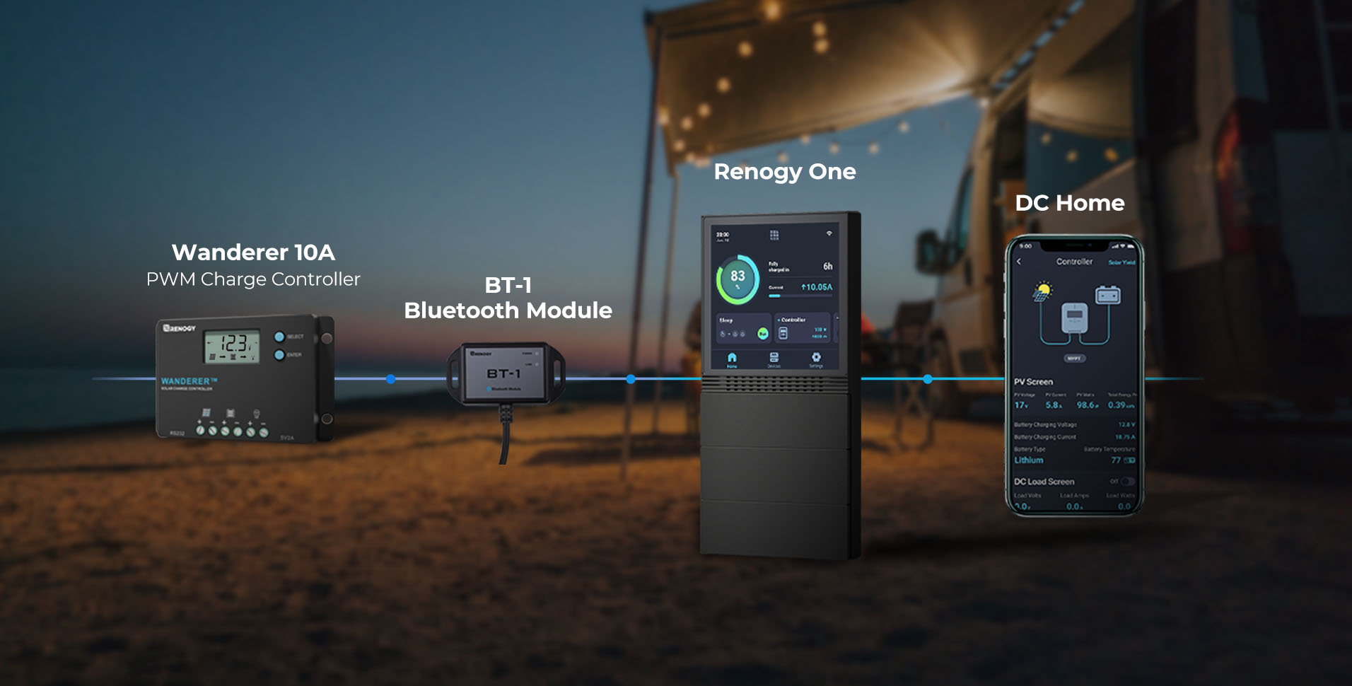 Renogy Wanderer 10A real-time monitoring