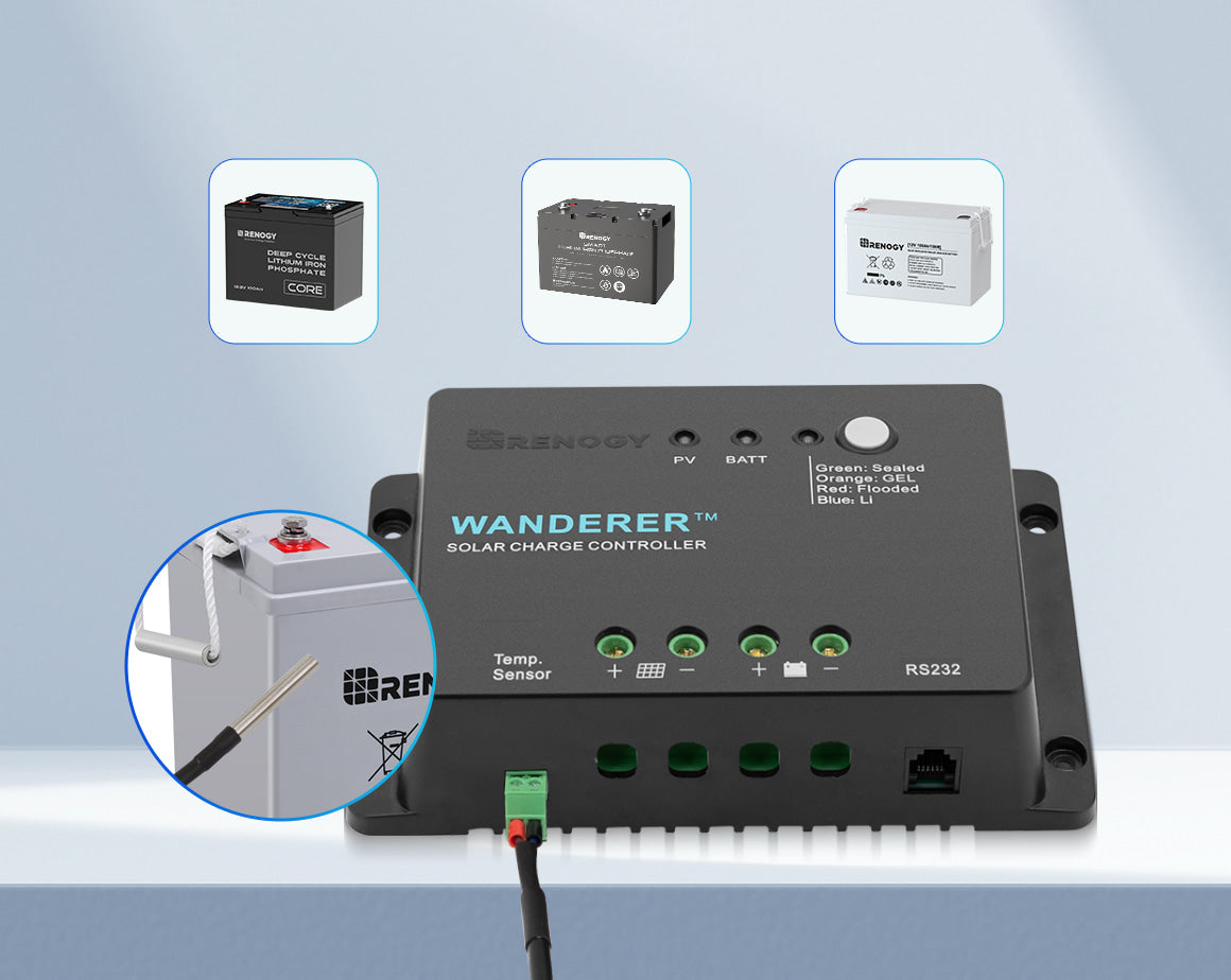 Wanderer Li 30A temperature compensation