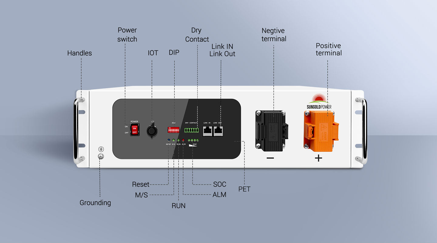 SunGoldPower SGH48100T server rack battery front panel terminals ports and communication layout