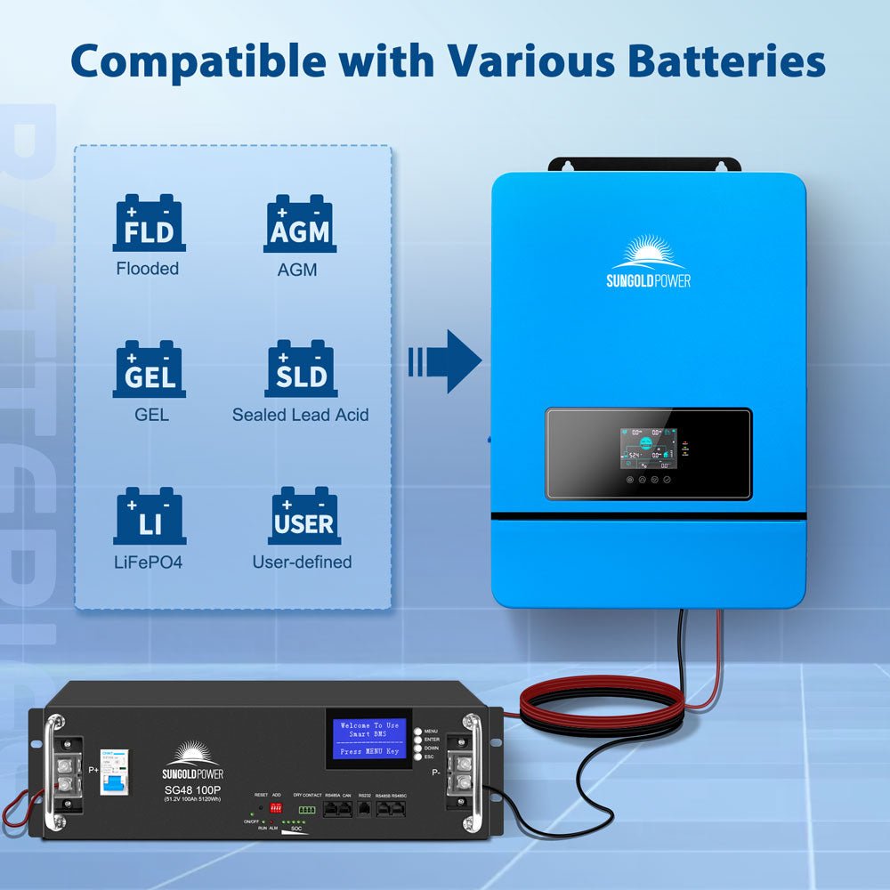 10KW 48V Split Phase Solar Inverter AC input 120V/240V AC output 120V/240V