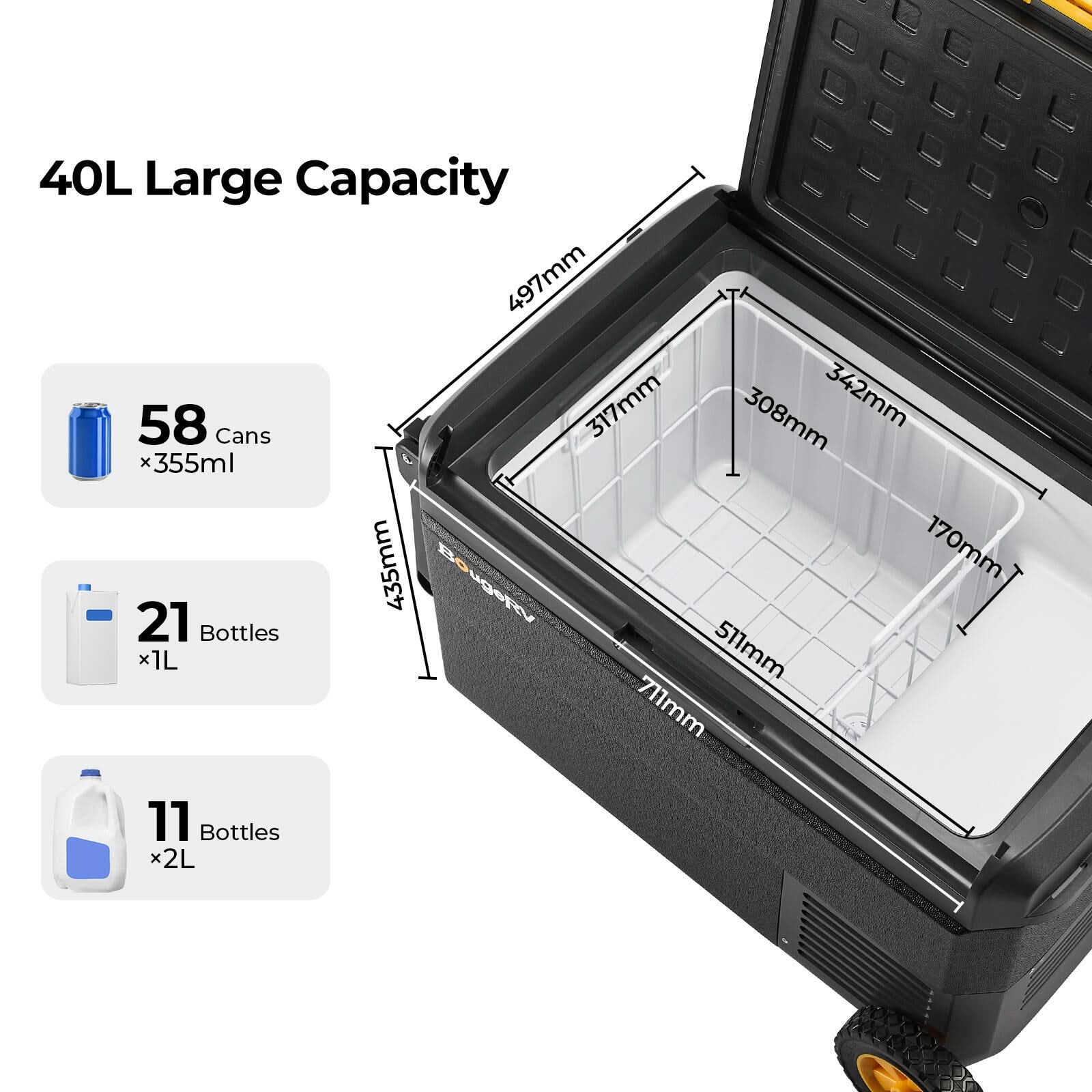 BougeRV CRS 42QT 12 Volt Portable Car Fridge