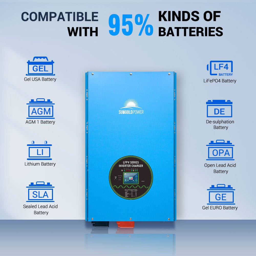 18kw 48v split phase inverter AC input 240V AC output 120V/240V (without MPPT)