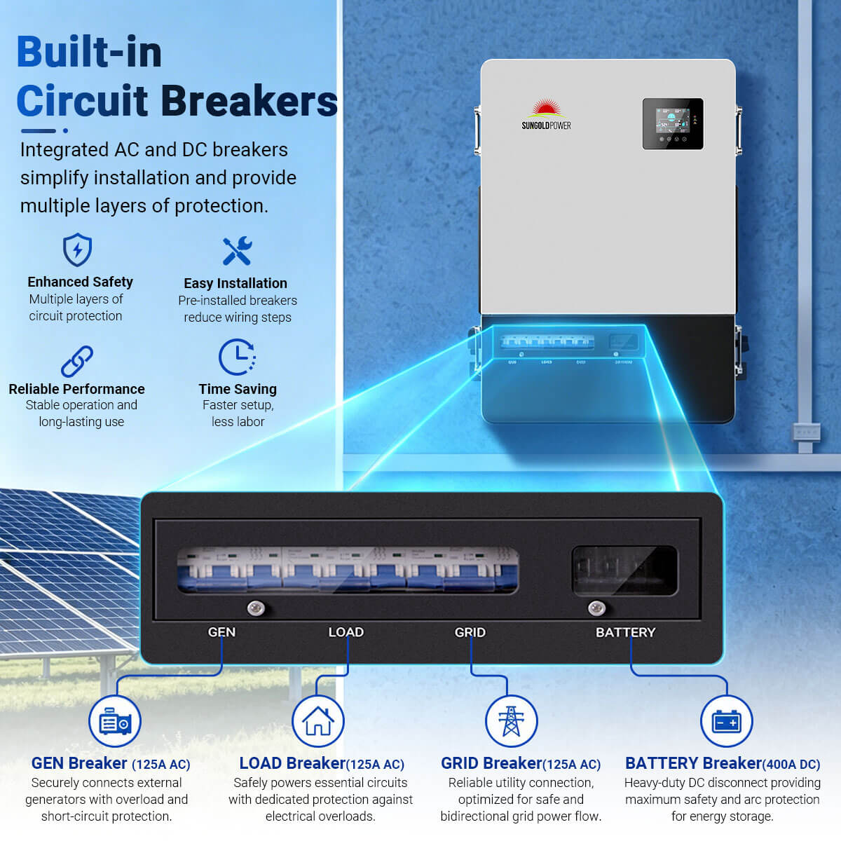 18KW 48V Three-Phase Power All-in-One Solar Charge Inverter PowerCore 18K-48
