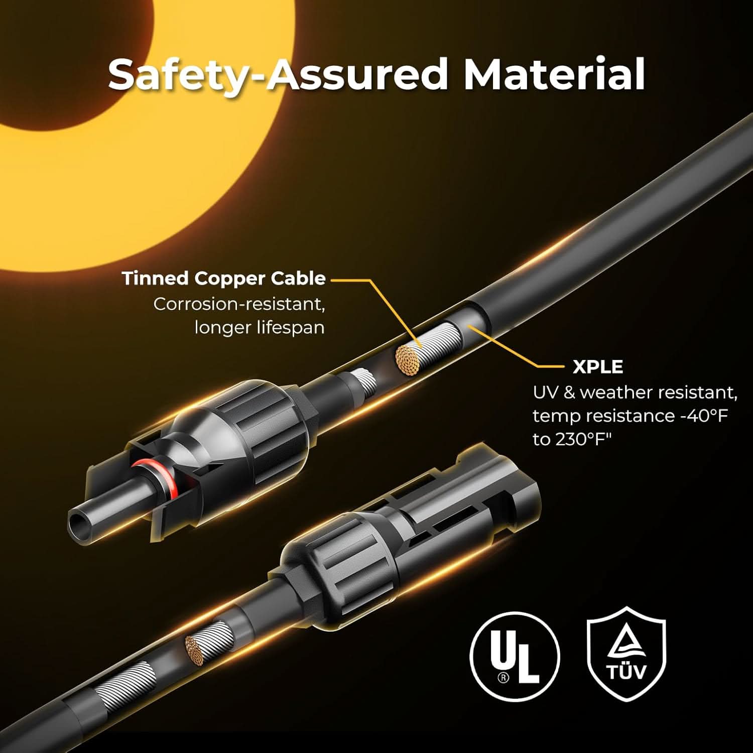 Solar Parallel Connectors for 2-3 Solar Panels, 2 to 6 Y Branch (MFFF/FMMM)