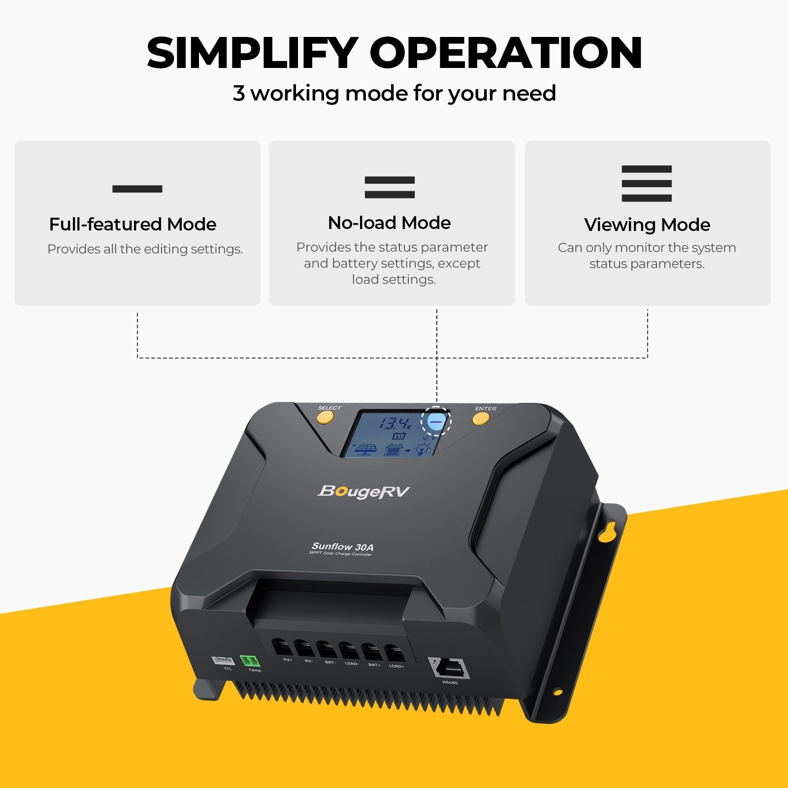 BougeRV 200W 12V Rigid Solar System Kit