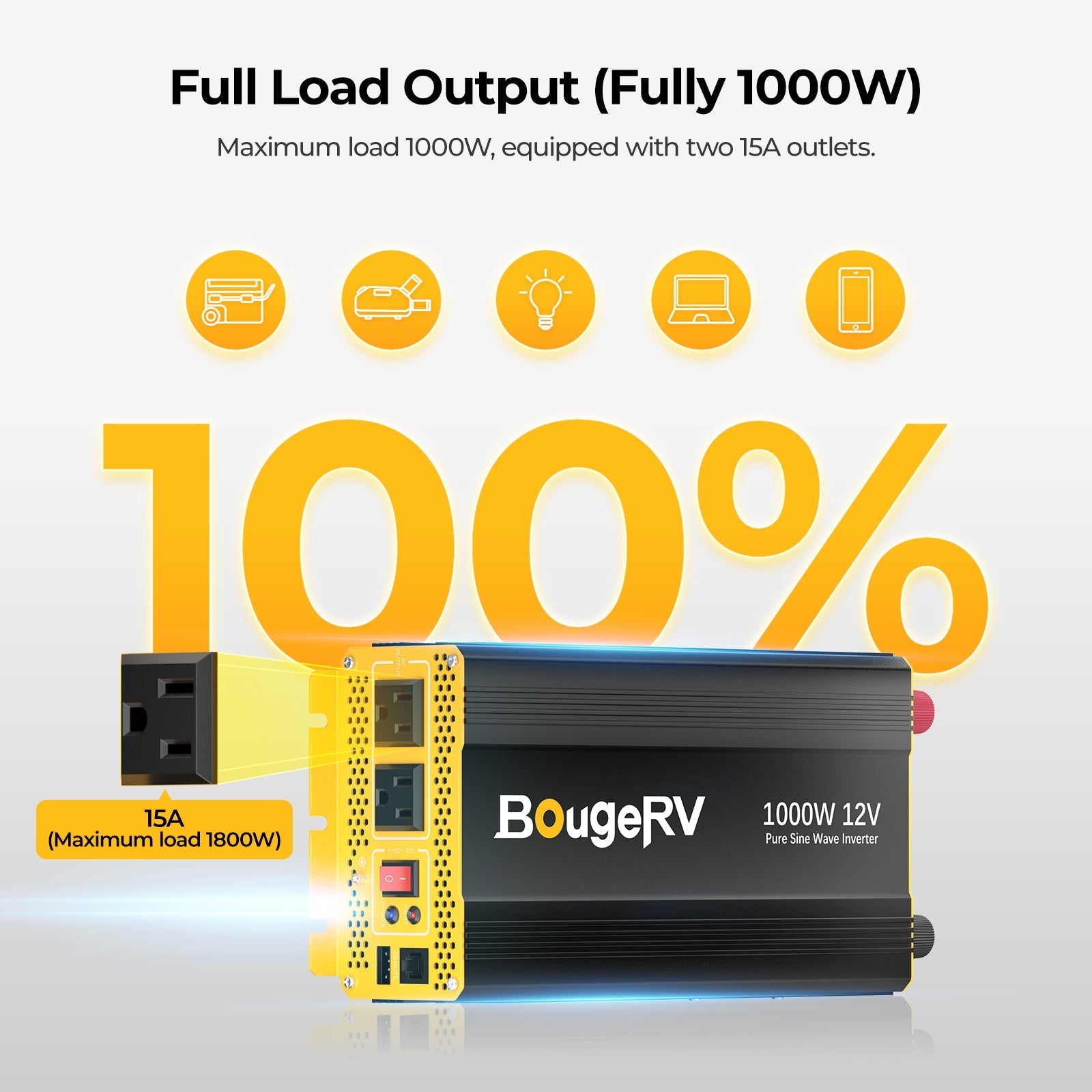 BougeRV 200W 12V Rigid Solar System Kit