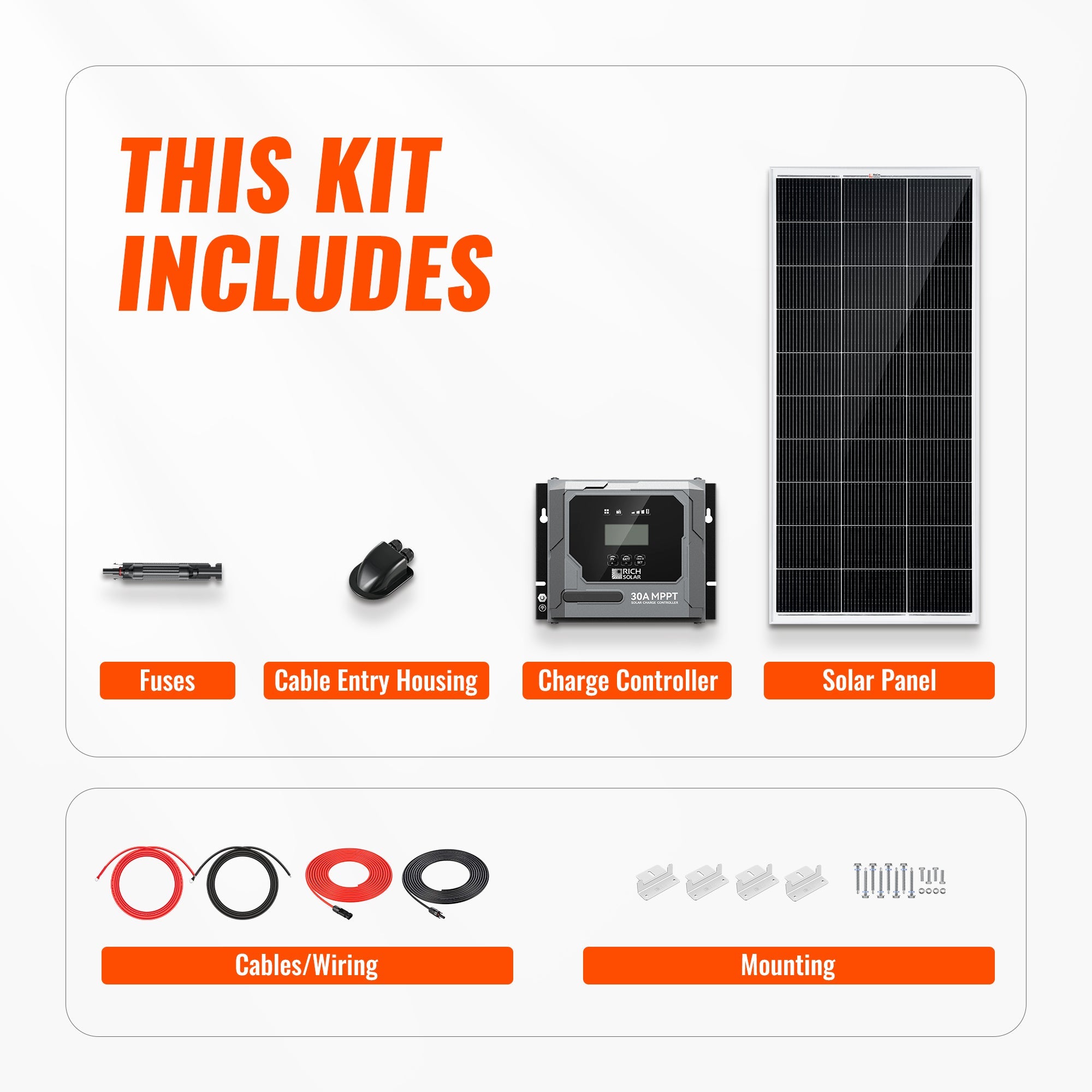 Rich Solar 200 Watt Solar Kit