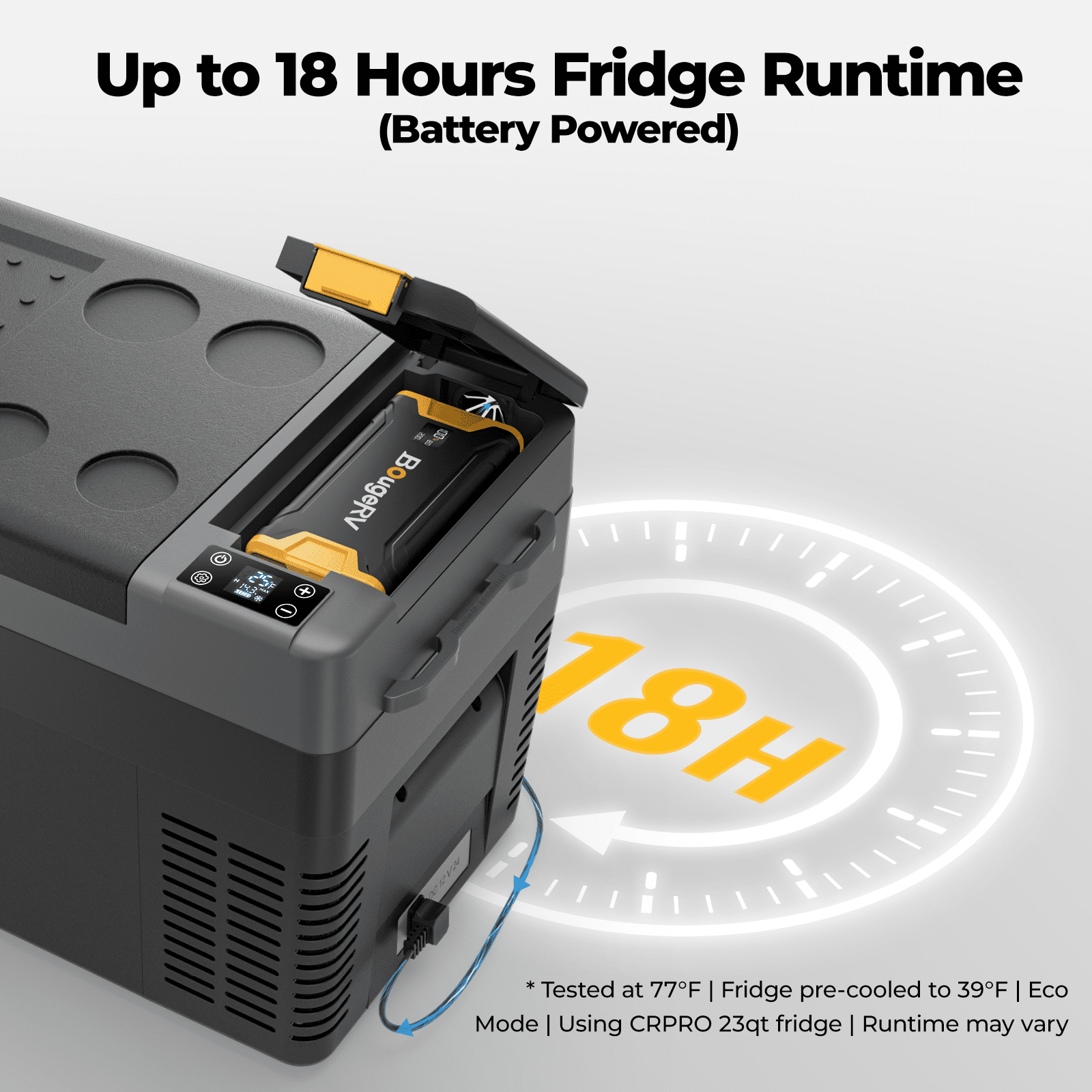 BougeRV 266Wh Portable Power Station for Fridge