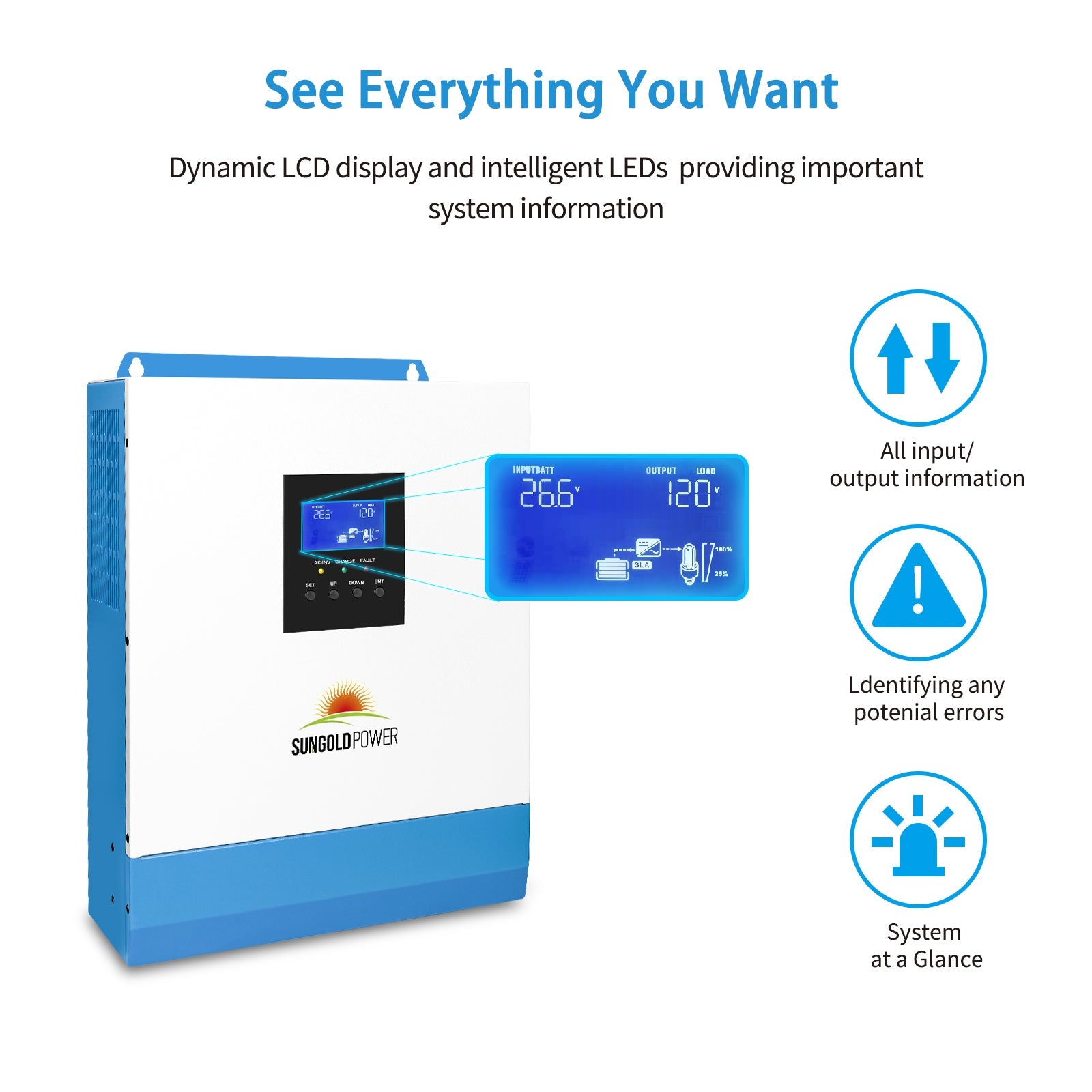 3000W 24V Solar Inverter Charger AC input 120V AC output 120V [PV30-108V / MPPT30- 90V]
