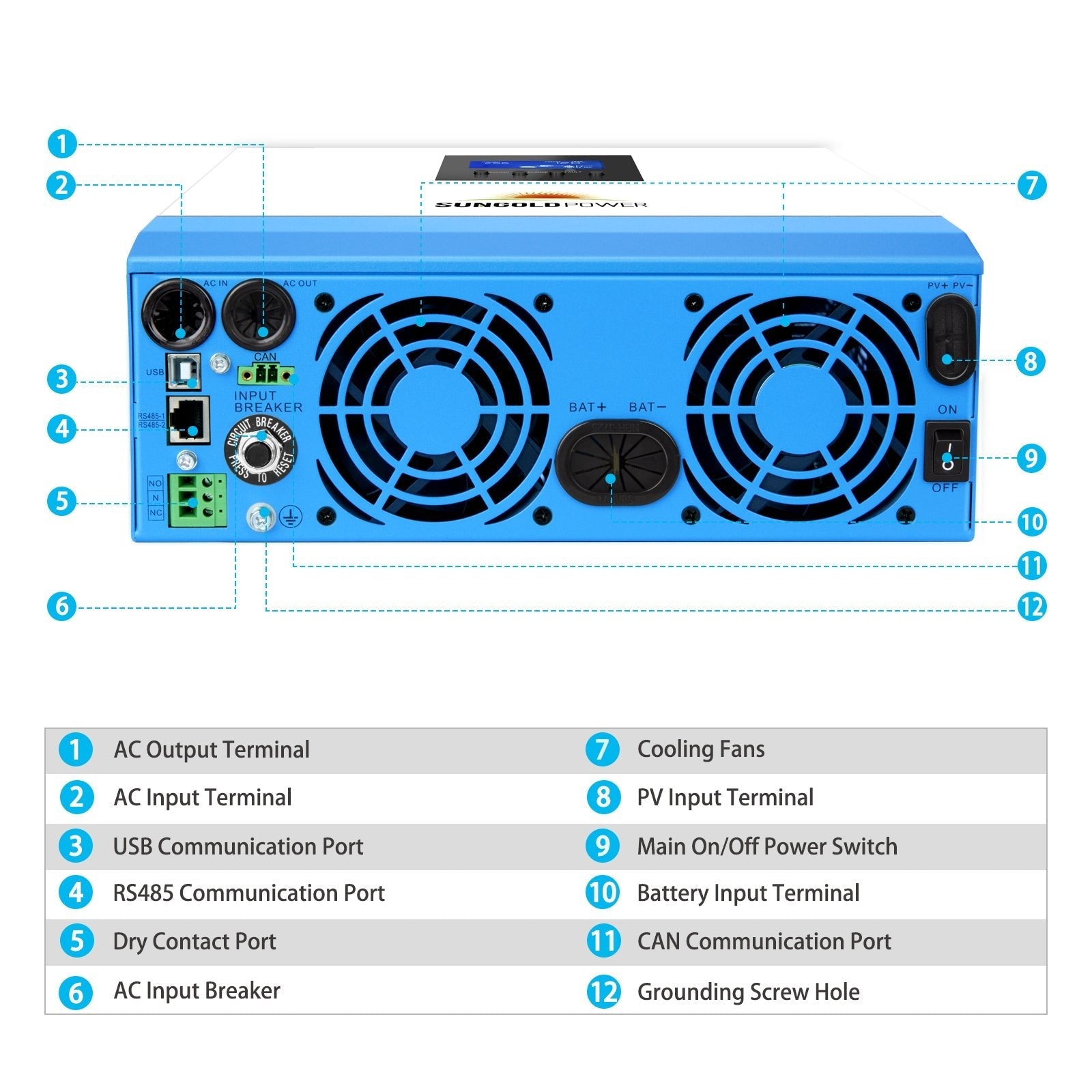 3000W 24V Solar Inverter Charger AC input 120V AC output 120V [PV30-108V / MPPT30- 90V]