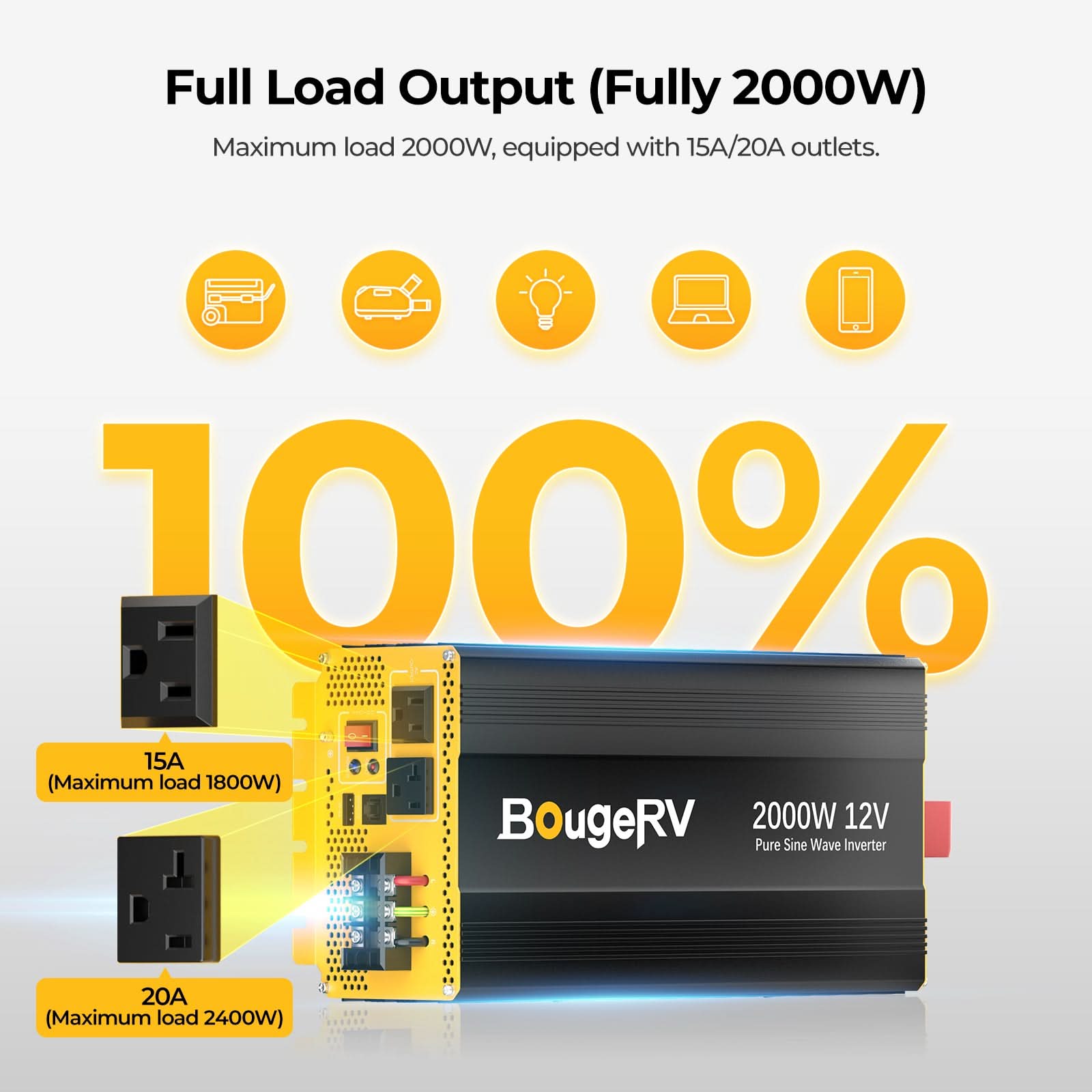 BougeRV 400 Watt 12V CIGS Flexible Solar System Kit(Adhesive)