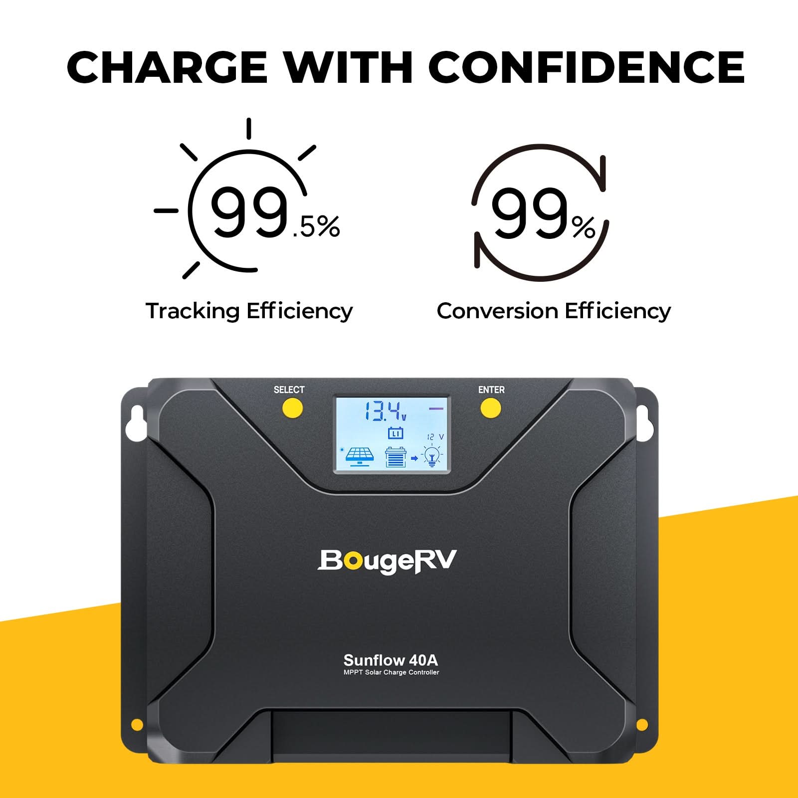 BougeRV 400W 12V CIGS Flexible Solar System Kit (Pre-Punched Holes)
