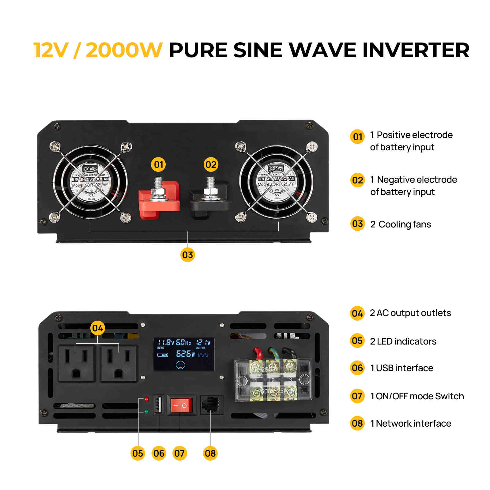 BougeRV 12V 400 Watt CIGS Flexible Solar Kit