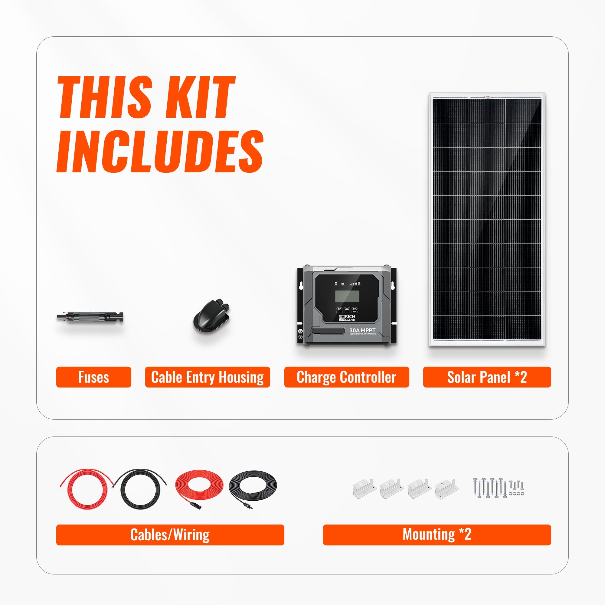 Rich Solar 400 Watt Solar Kit | Solar Panel & Charge Controller Kit for RVs, Vans & Off-Grid Applications | Expandable Solar Charging