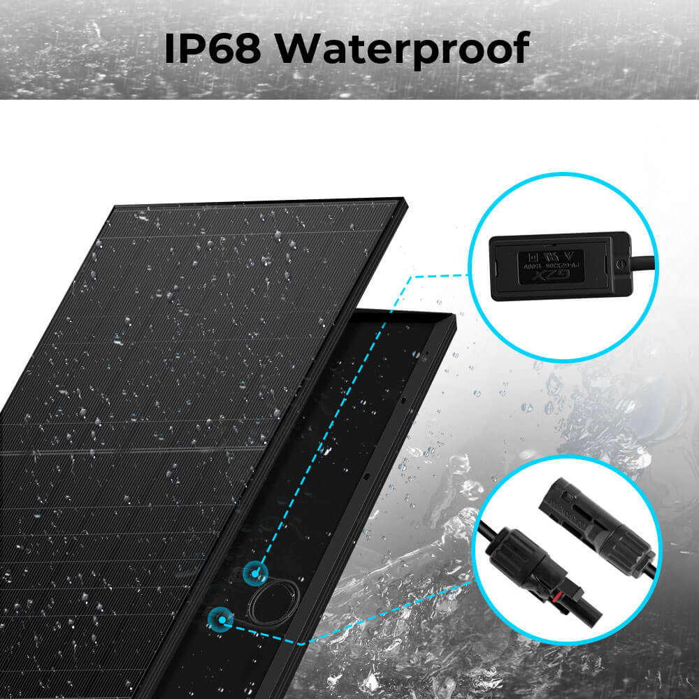 440W MONO BLACK N-Type SOLAR PANEL FULL PALLET (31 PANELS)