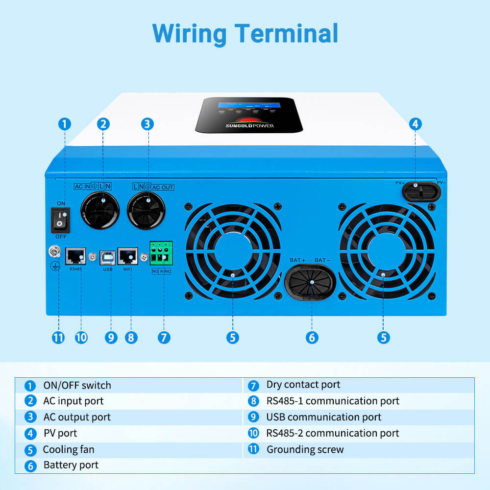 5000W 48V Solar Charger Inverter
