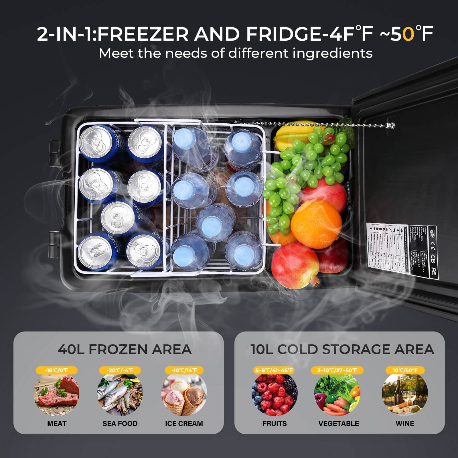 12V 53 Quart (50L) Portable Fridge & 53 Quart Insulated Protective Cover