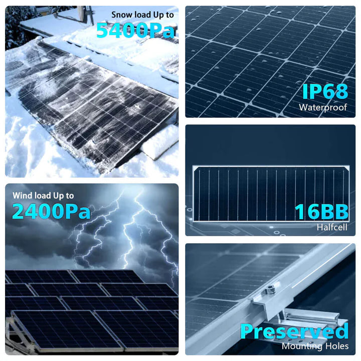SunGoldPower 560 Watt Bifacial N-Type Solar Panel