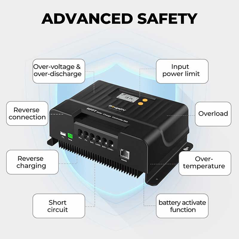60A MPPT Solar Charge Controller with Bluetooth 12V/24V