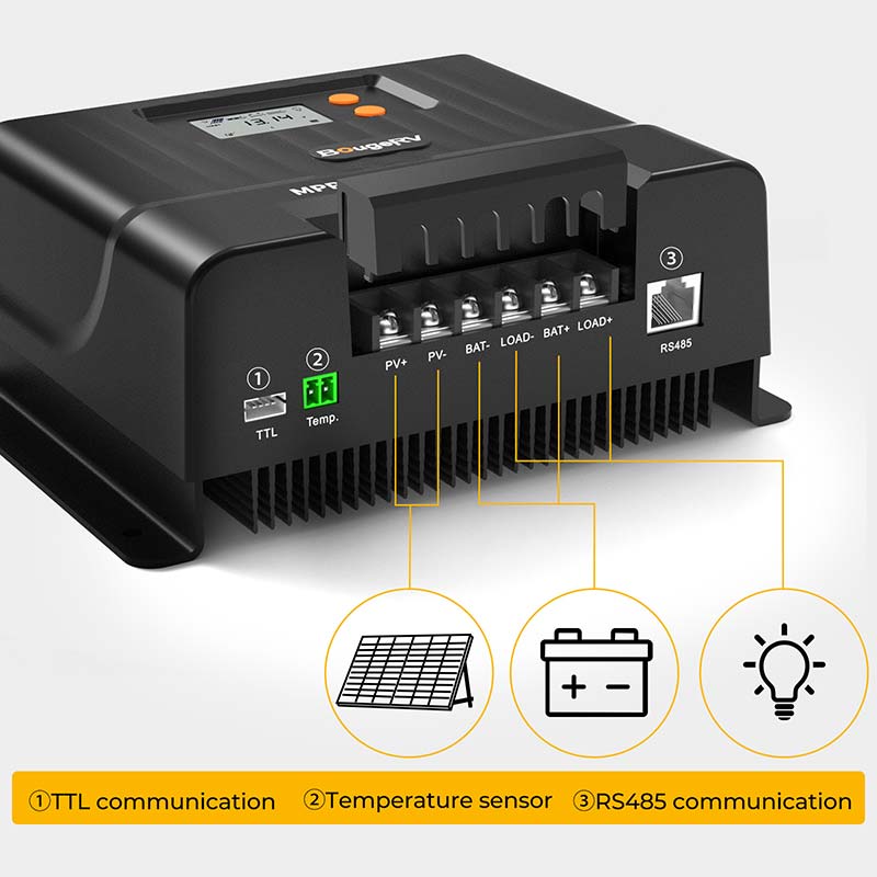 60A MPPT Solar Charge Controller with Bluetooth 12V/24V