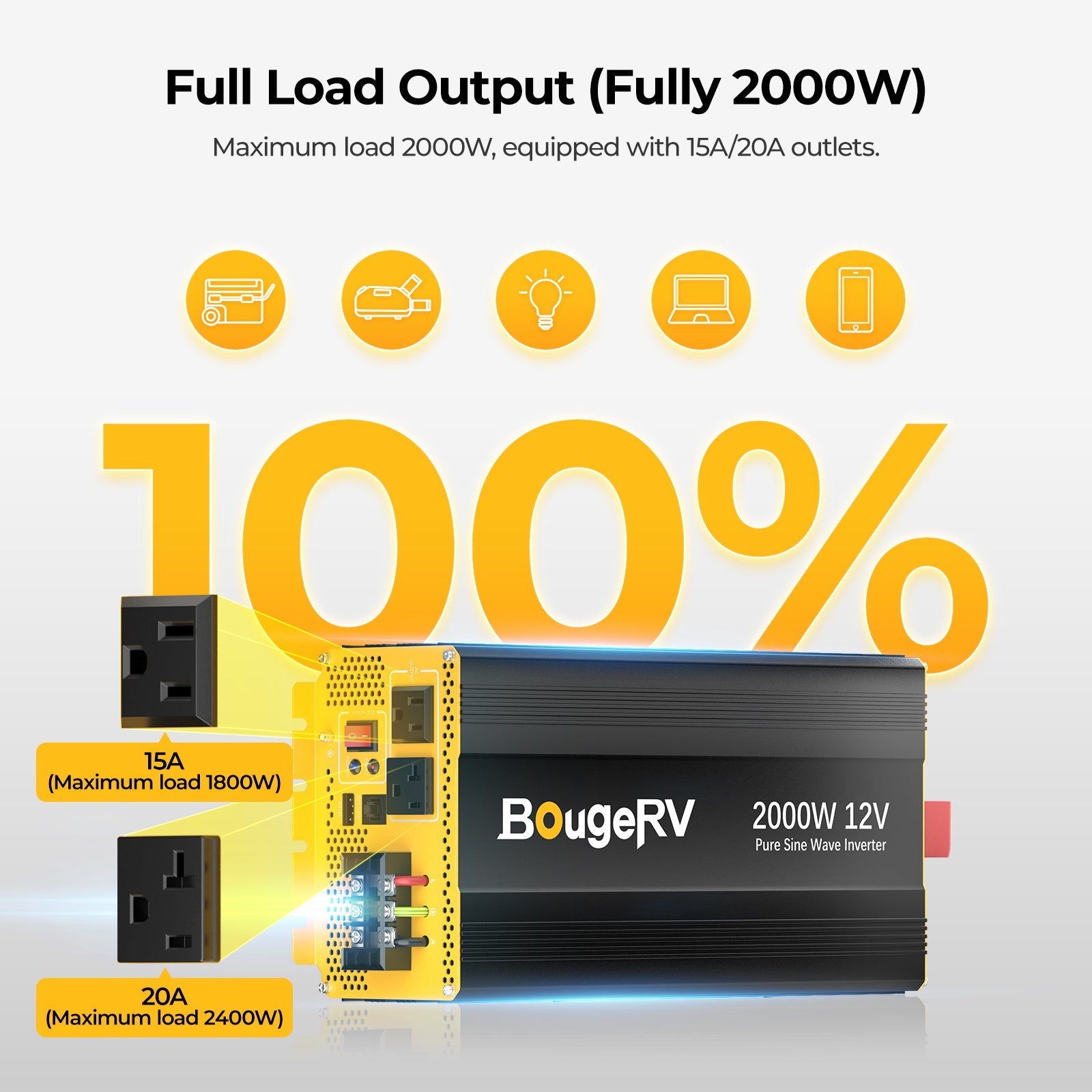 BougeRV 200W 12V Arch Pro Solar System Kit