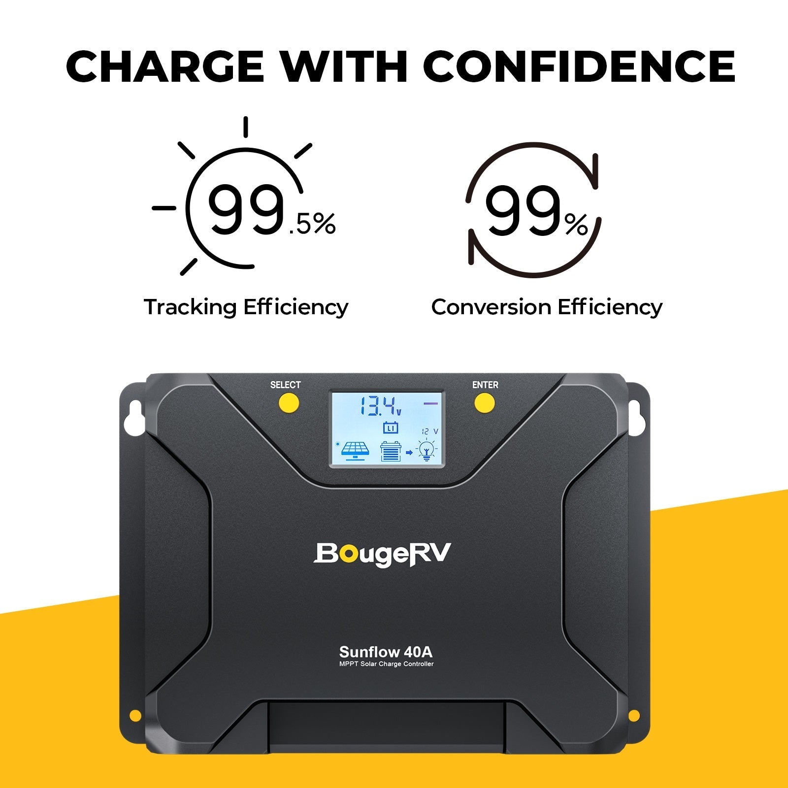 BougeRV 200W 12V Arch Pro Solar System Kit