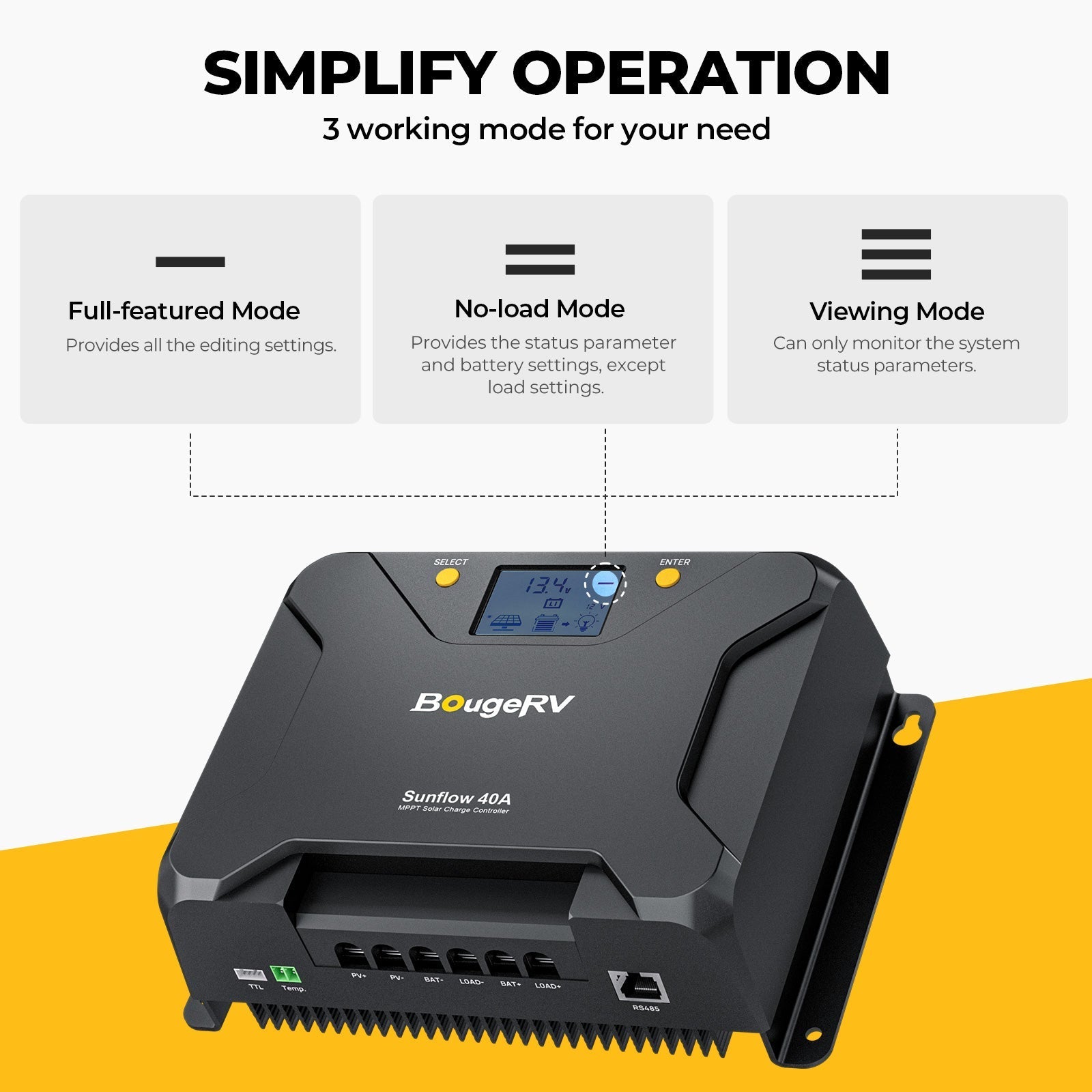 BougeRV 200W 12V Arch Pro Solar System Kit