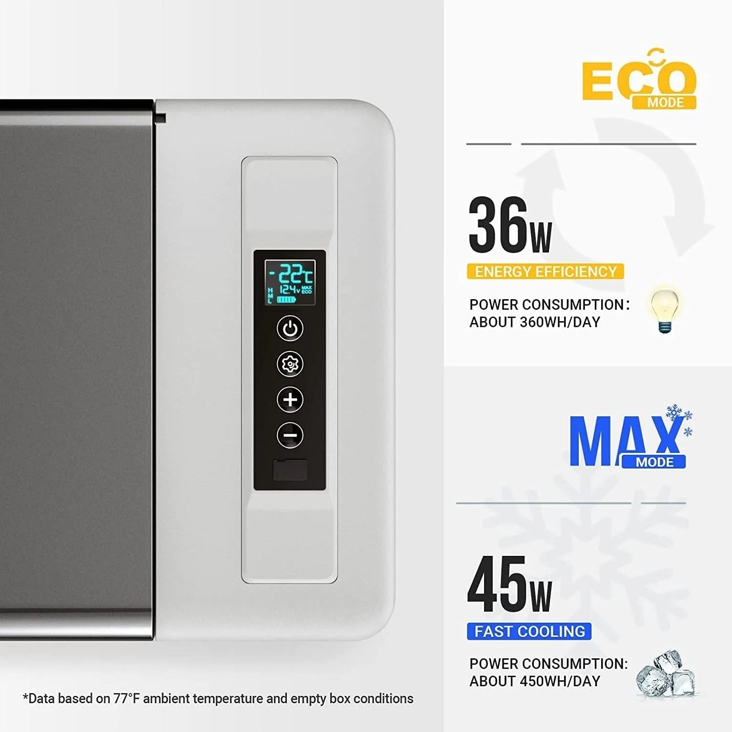 BougeRV CR 12V Portable Refrigerator