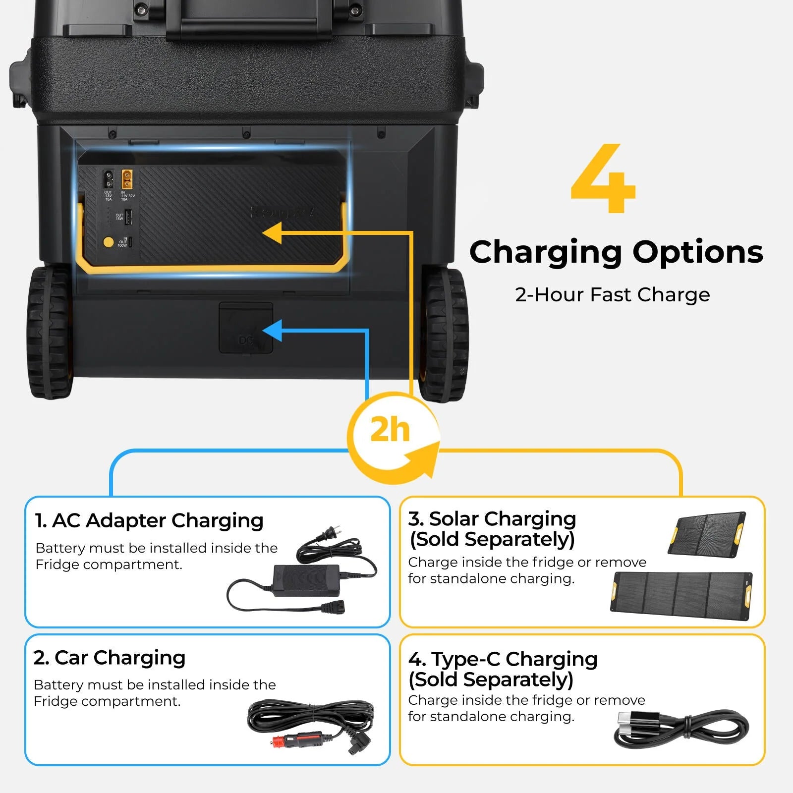BougeRV New 240Wh Detachable Battery for CRH20/CRX3/CRD2 V2.0/ROCKY V3.0 Portable Fridges